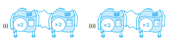 Page 268 Chapter 8 Class 8th NCERT Exemplar